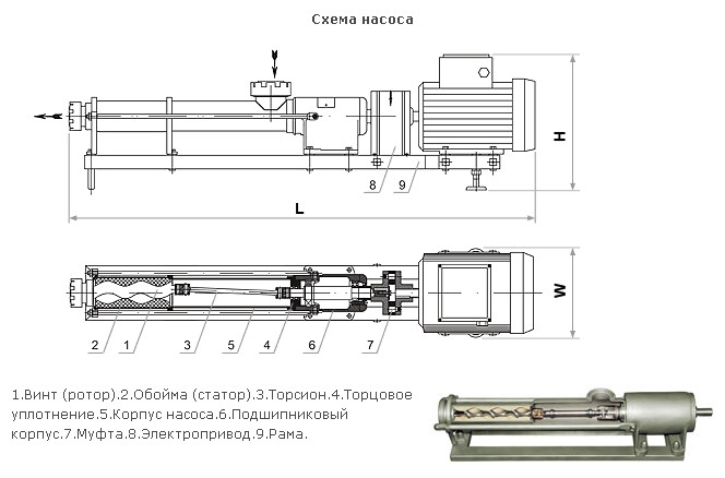 Схема подключения винтового насоса